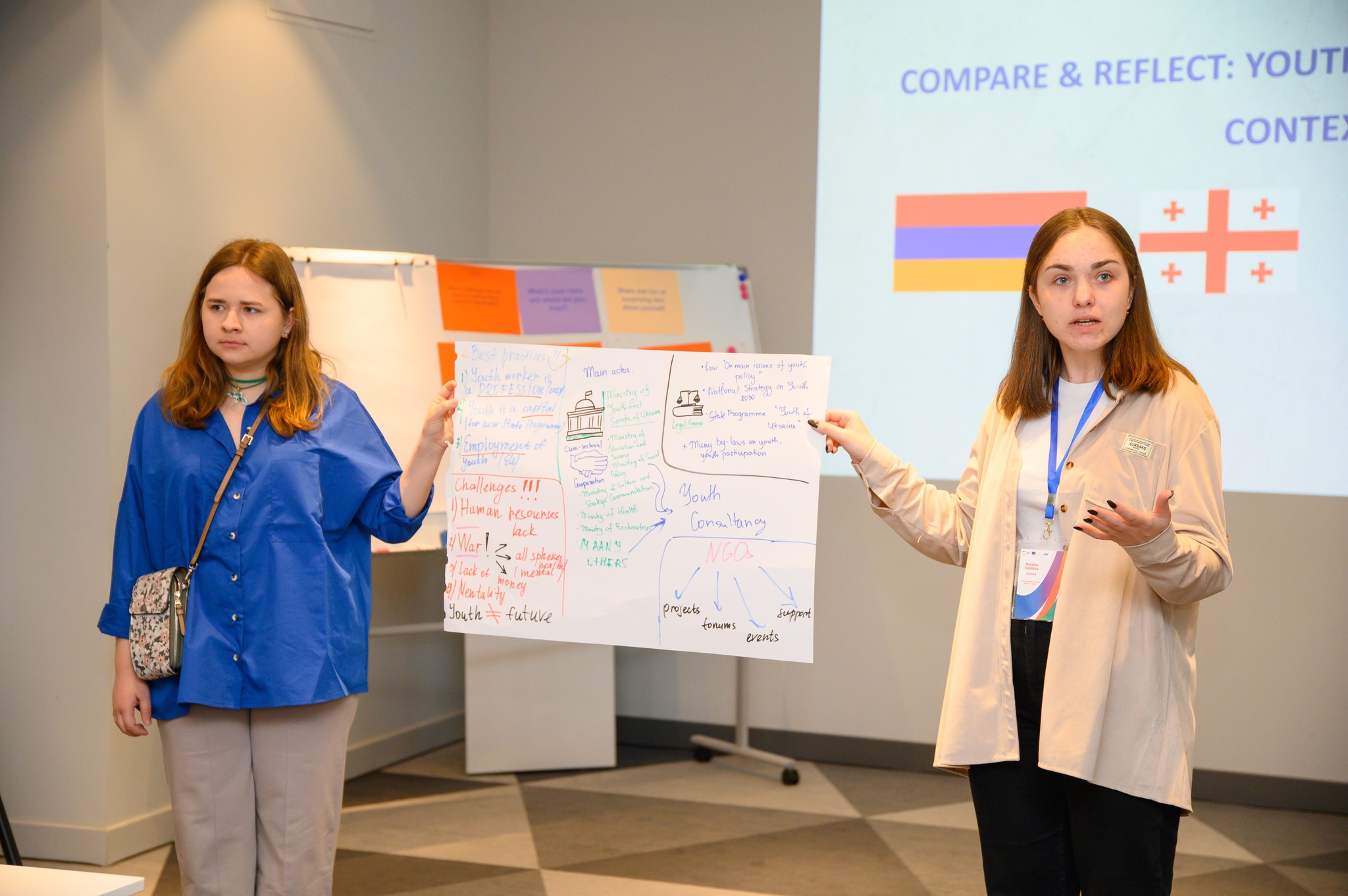 ГО "Жіноча Ліга" на міжнародному навчальному візиті “Study Visit to Armenia to exchange best practices for enhancing youth participation in policy-making” 