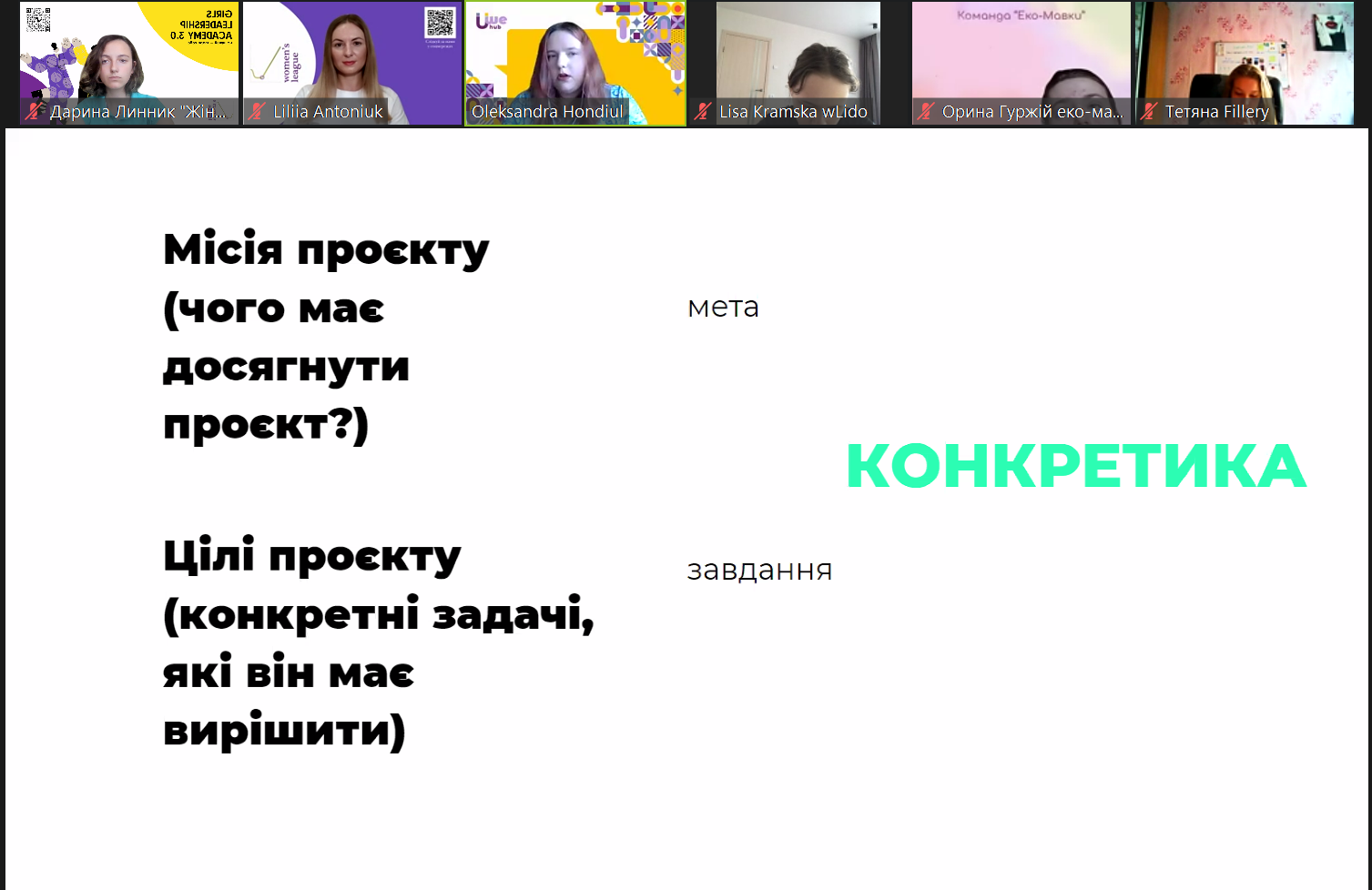 Академія лідерства для дівчат 3.0: Планувати, діяти, святкувати, мріяти